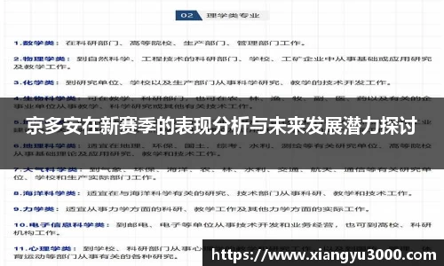 京多安在新赛季的表现分析与未来发展潜力探讨