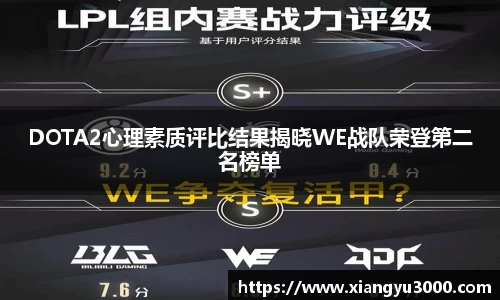 DOTA2心理素质评比结果揭晓WE战队荣登第二名榜单
